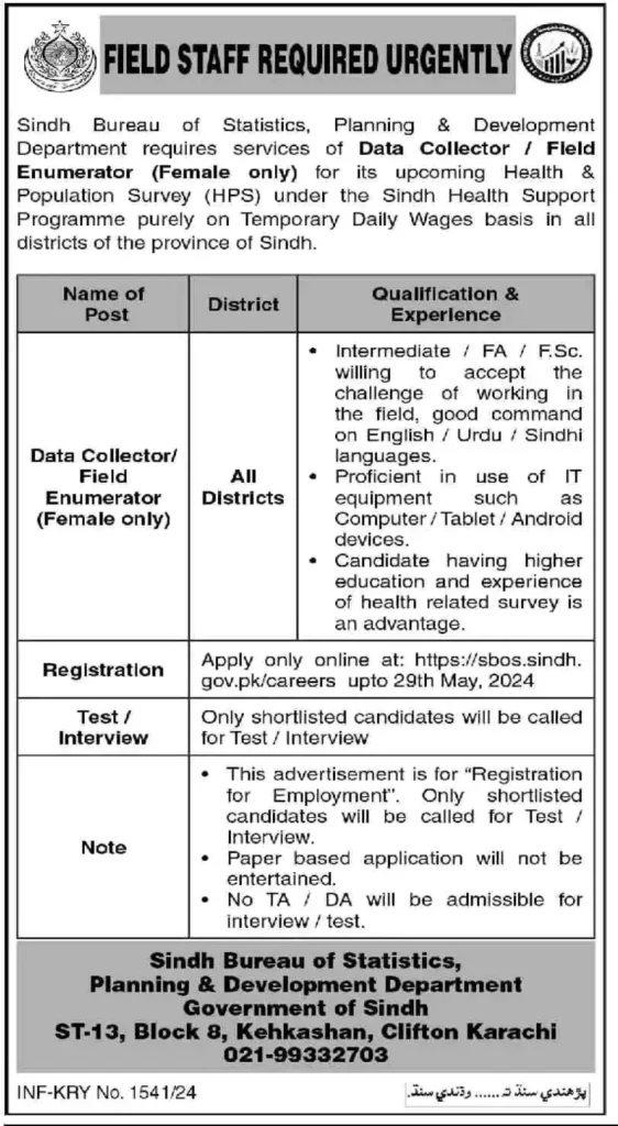 Jobs In Sindh Bureau Of Statistics Planning Development Department