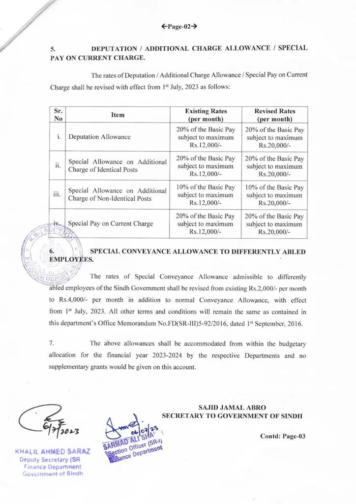 Grant Of Adhoc Relief Allowance 2023 To All Civil Servants Of Sindh ...